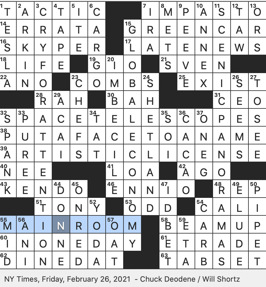 Rex Parker Does The NYT Crossword Puzzle Robinhood Competitor FRI 2 26 21 Fencing Sport With Bamboo Swords Flavoring Of Cedilla Liqueur And Ole Stock Characters In Upper Midwest Jokes 