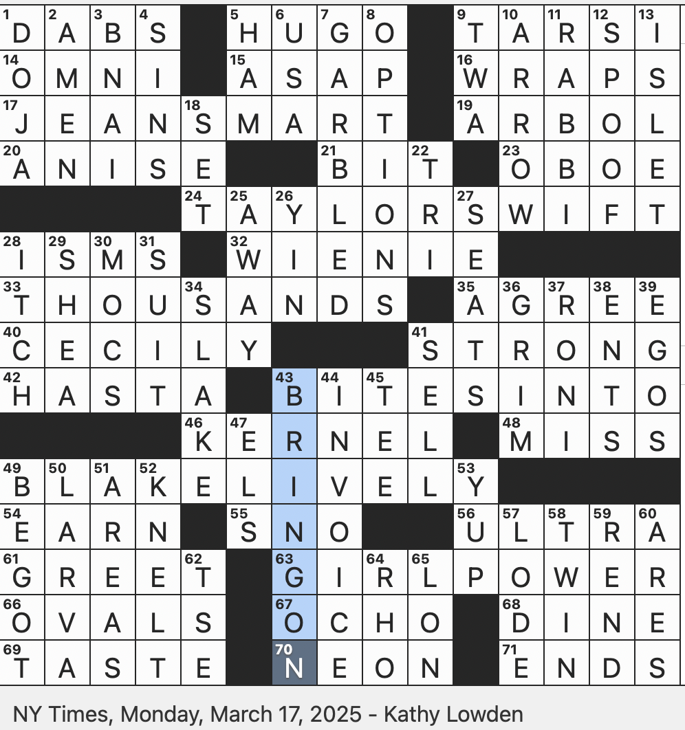 ankle bone crossword puzzle clue ankle bone crossword puzzle clue