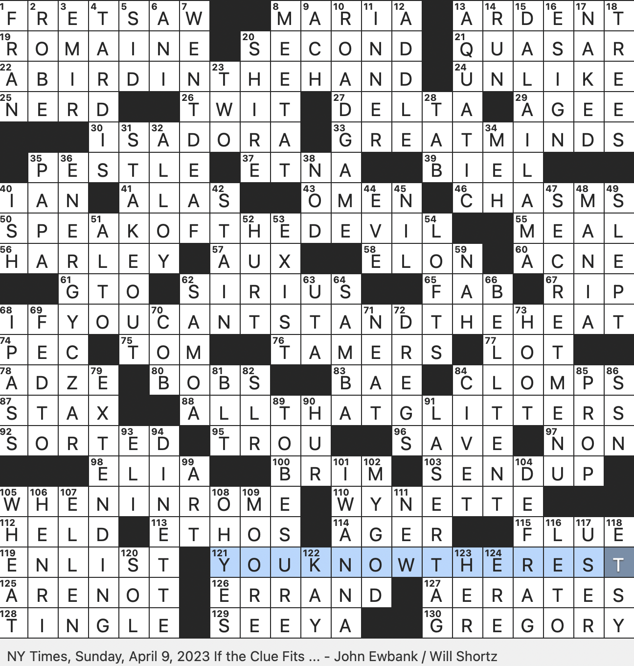 river in france crossword clue
