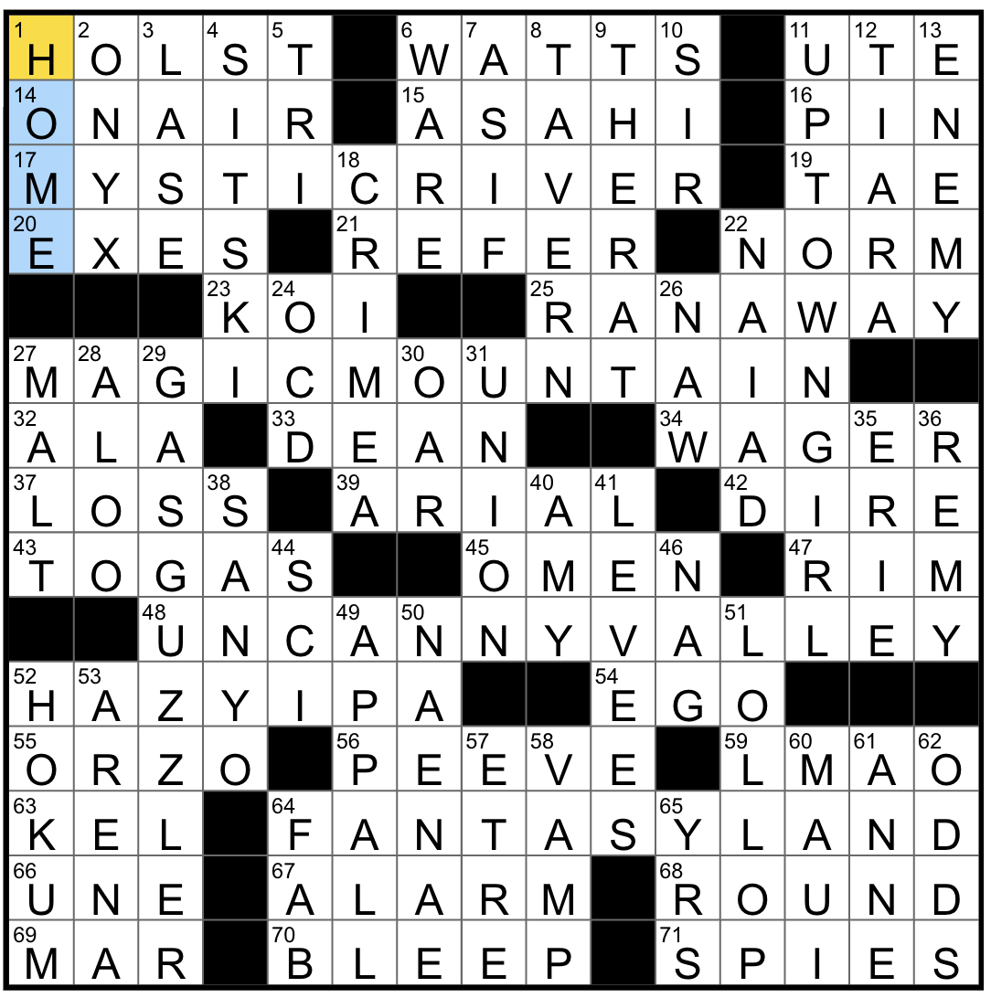 gross smelling crossword clue
