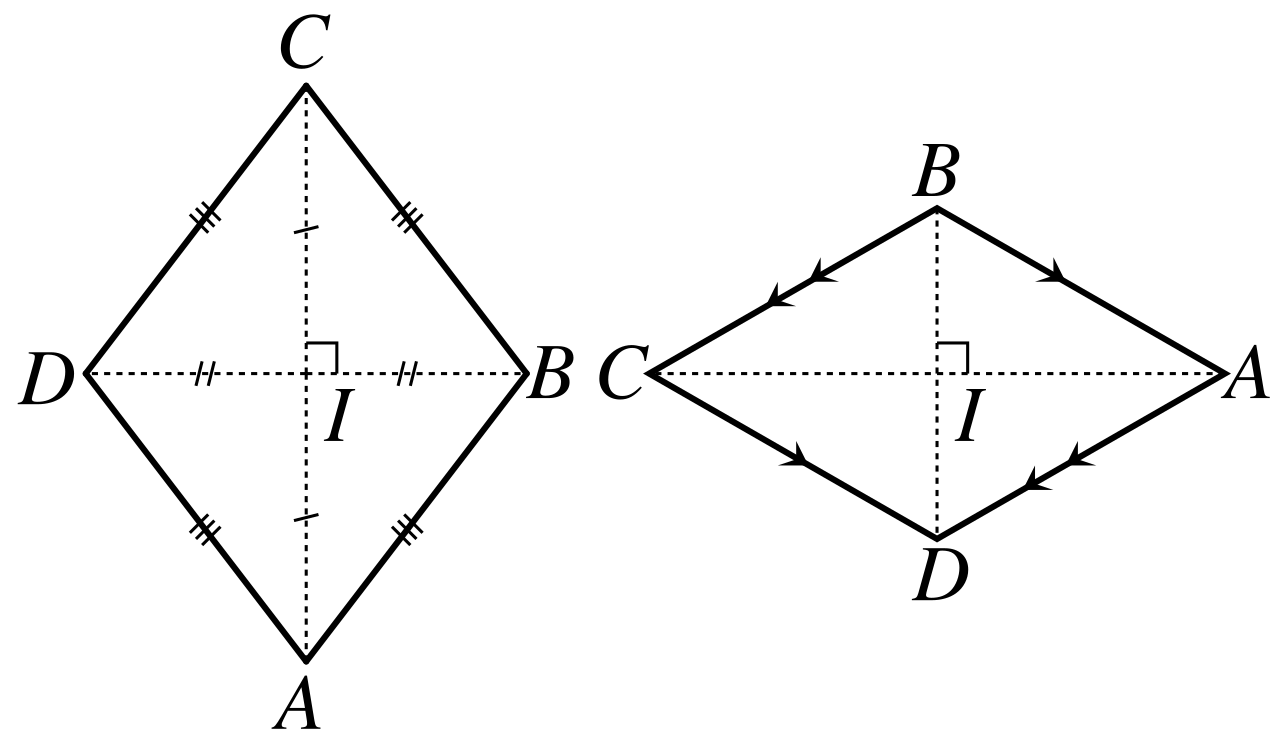 Rhombus Wikipedia Rhombus Wikipedia