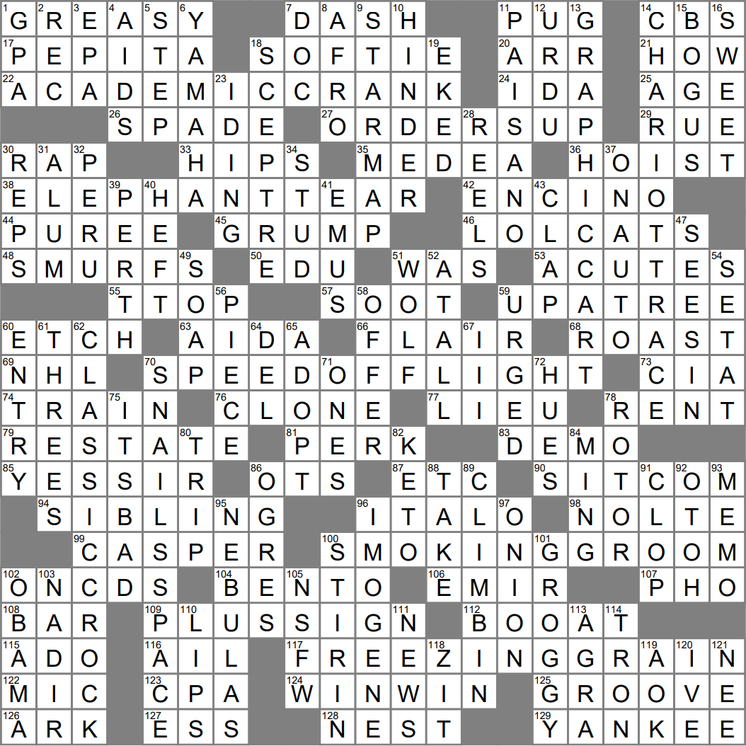 San Fernando Valley Community Crossword Clue Archives LAXCrossword San Fernando Valley Community Crossword Clue Archives LAXCrossword