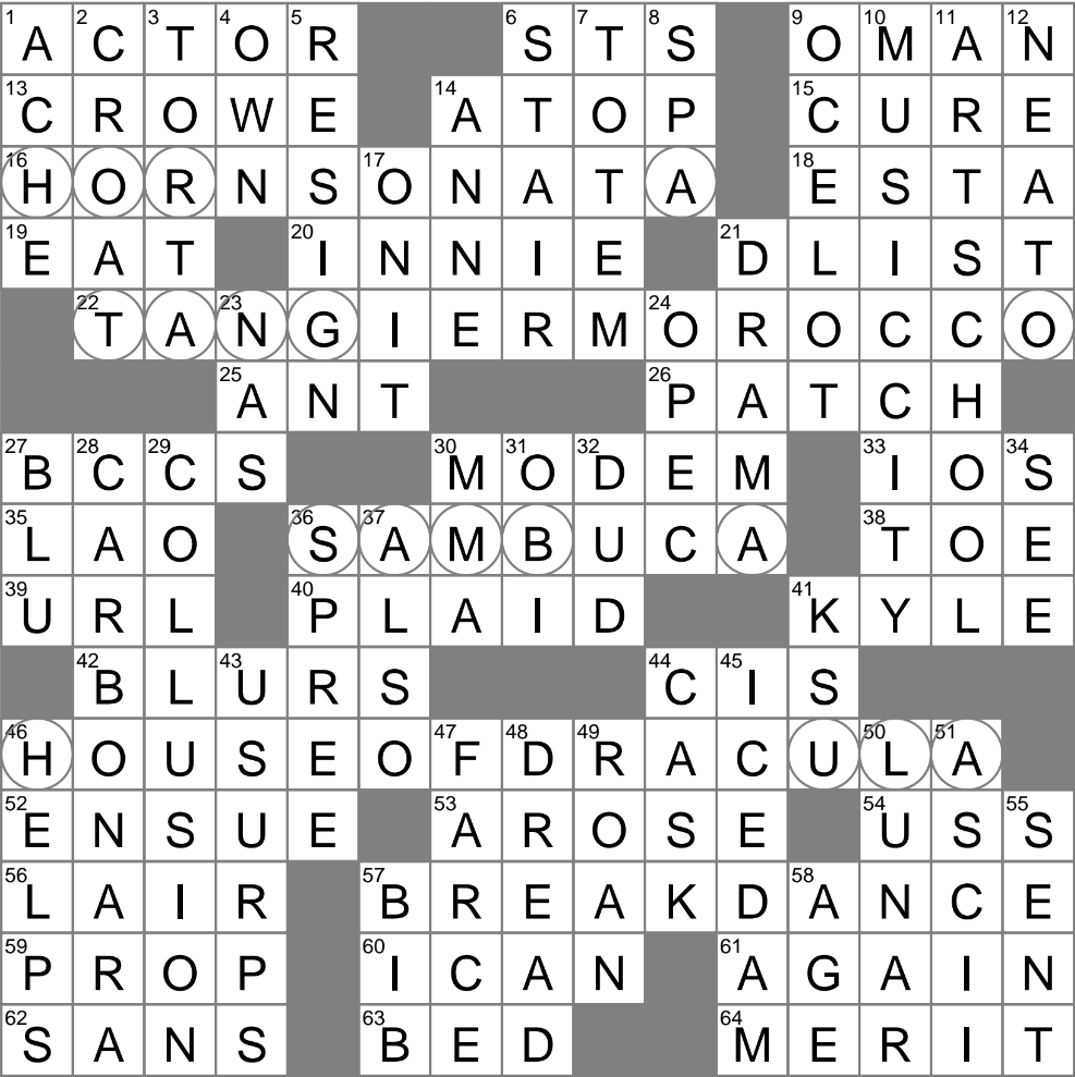 Scholarship Factor Crossword Clue Archives LAXCrossword