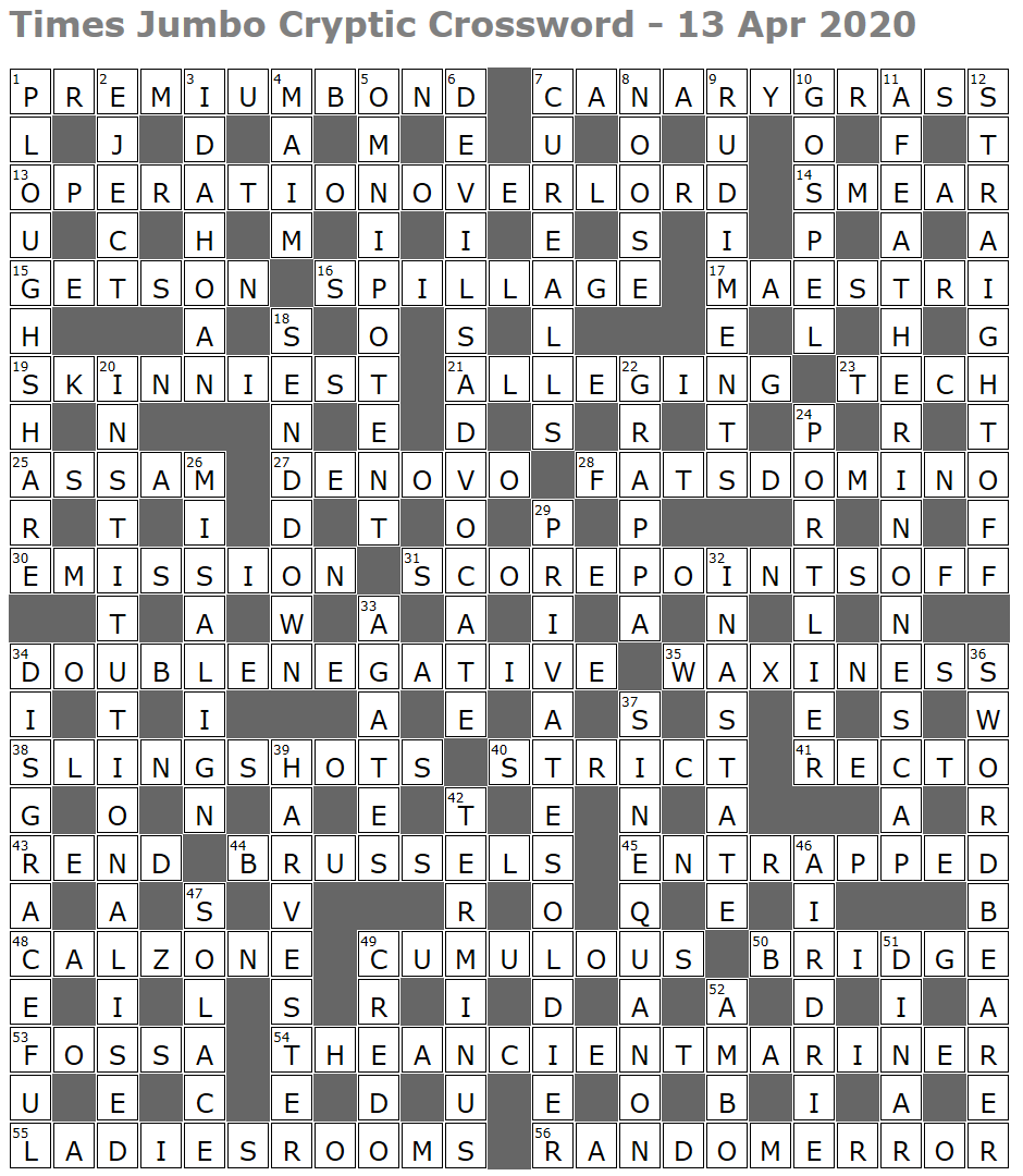 pallid crossword clue pallid crossword clue