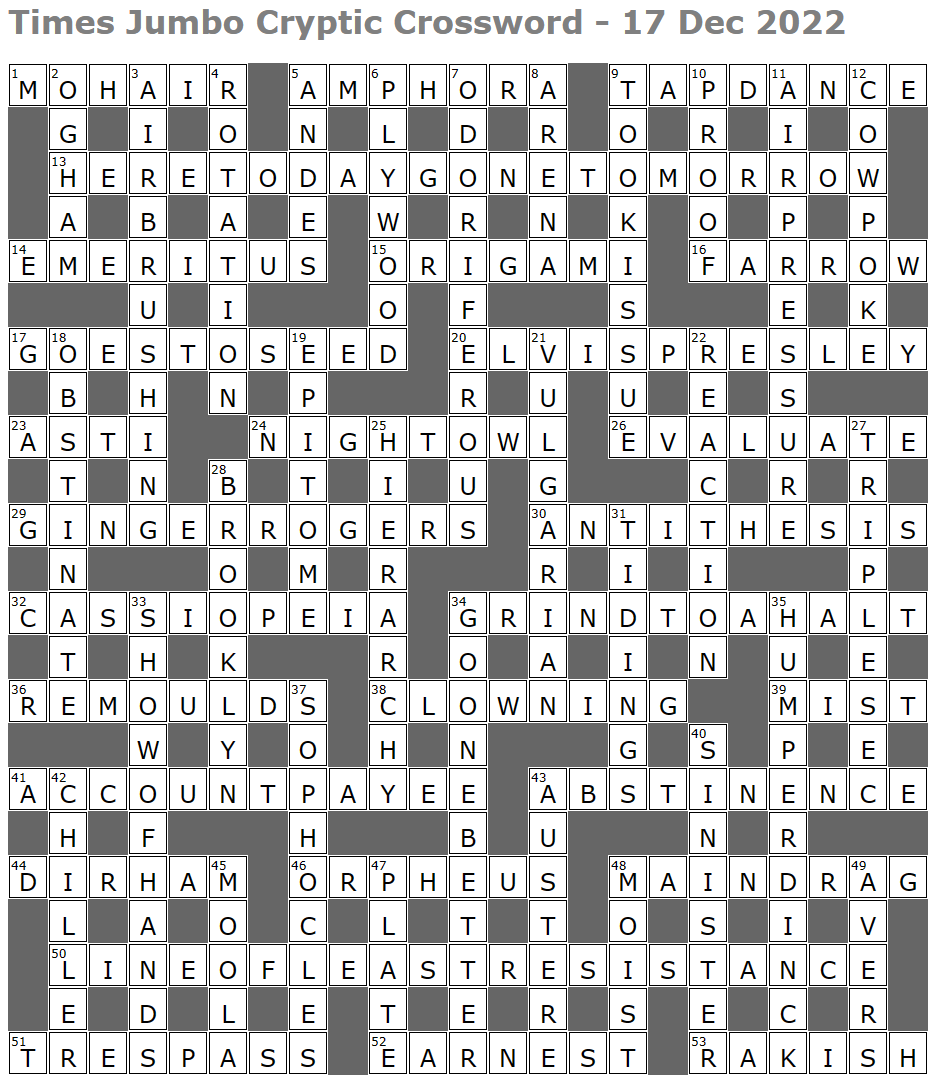 Times Jumbo Cryptic Crossword 1589 Lucian Poll s Web Ramblings Times Jumbo Cryptic Crossword 1589 Lucian Poll s Web Ramblings