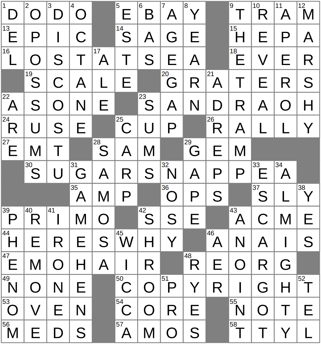 Top notch Crossword Clue Archives LAXCrossword
