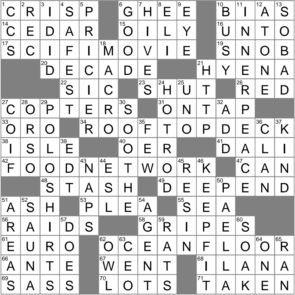 Traffic Report Vehicles Briefly Crossword Clue Archives LAXCrossword