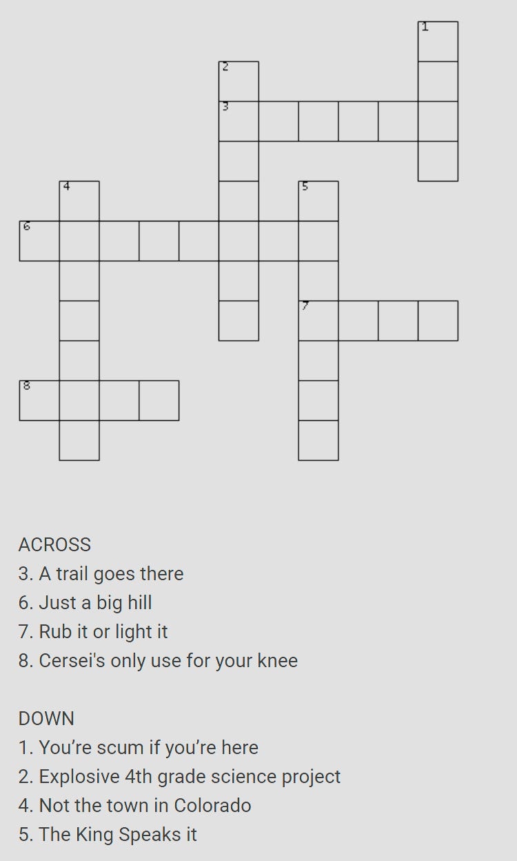 neighborhoods flavor crossword clue
