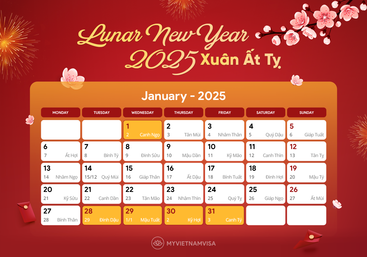 Vietnamese New Year Tet Holiday Dates Animals Food And Traditions Vietnamese New Year Tet Holiday Dates Animals Food And Traditions