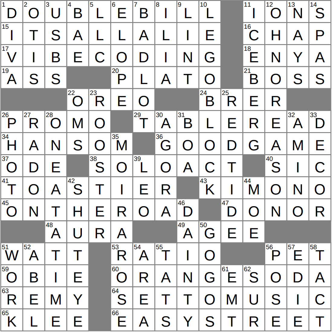 Way Of Checking Lines After They re Cast Crossword Clue Archives LAXCrossword Way Of Checking Lines After They re Cast Crossword Clue Archives LAXCrossword