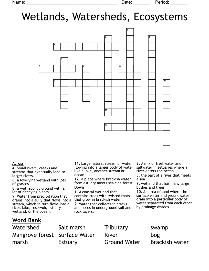 estuary crossword clue